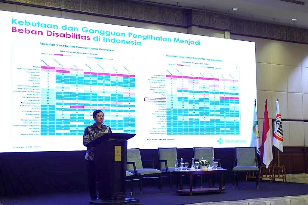 Gangguan Penglihatan Sumbang Seperlima Kasus Disabilitas, Kemenkes Percepat Operasi Katarak
